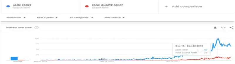 jade roller market jade roller market