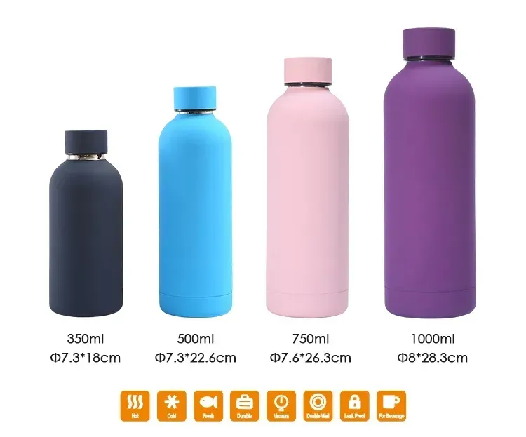 stainless steel water bottle supplier