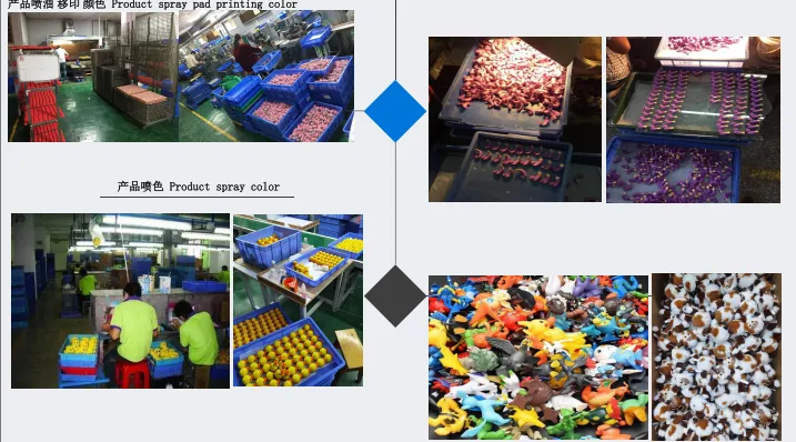 toy spray pad printing color vinyl toy printing