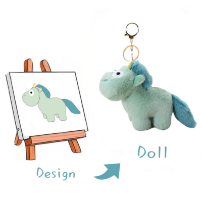 custom plush keychains