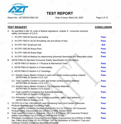 CPC Certified CPC Certified